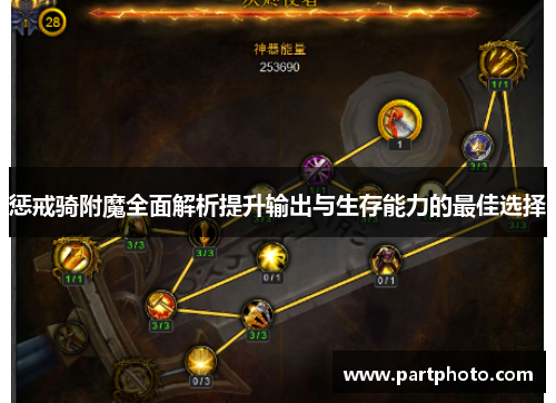 惩戒骑附魔全面解析提升输出与生存能力的最佳选择