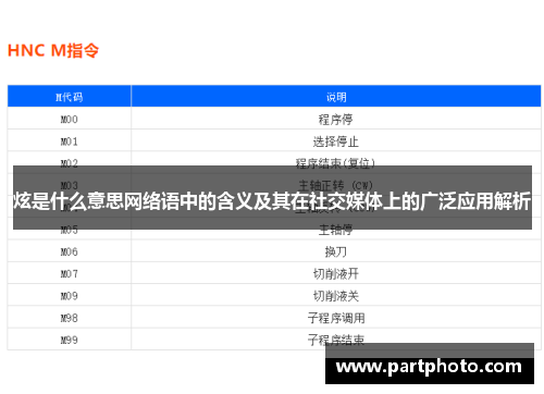 炫是什么意思网络语中的含义及其在社交媒体上的广泛应用解析